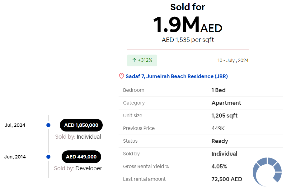 sadaf-7-jumeirah-beach-residence-jbr.png