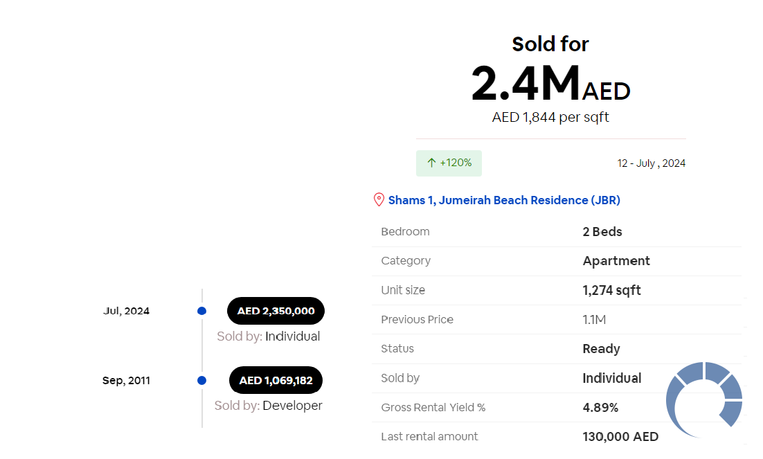 shams-1-jumeirah-beach-residence-jbr-dubai.png